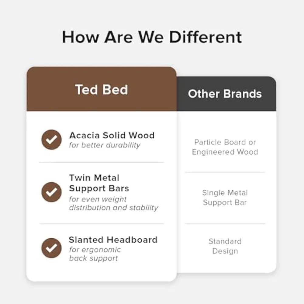 Ted Bed Frame with Headboard, Mid Century Modern Acacia Solid Wood Platform Bed Frame, Wooden Slats, No Box Spring Ted Bed Frame with Headboard, Mid Century Modern Acacia Solid Wood Platform Bed Frame, Wooden Slats, No Box Spring