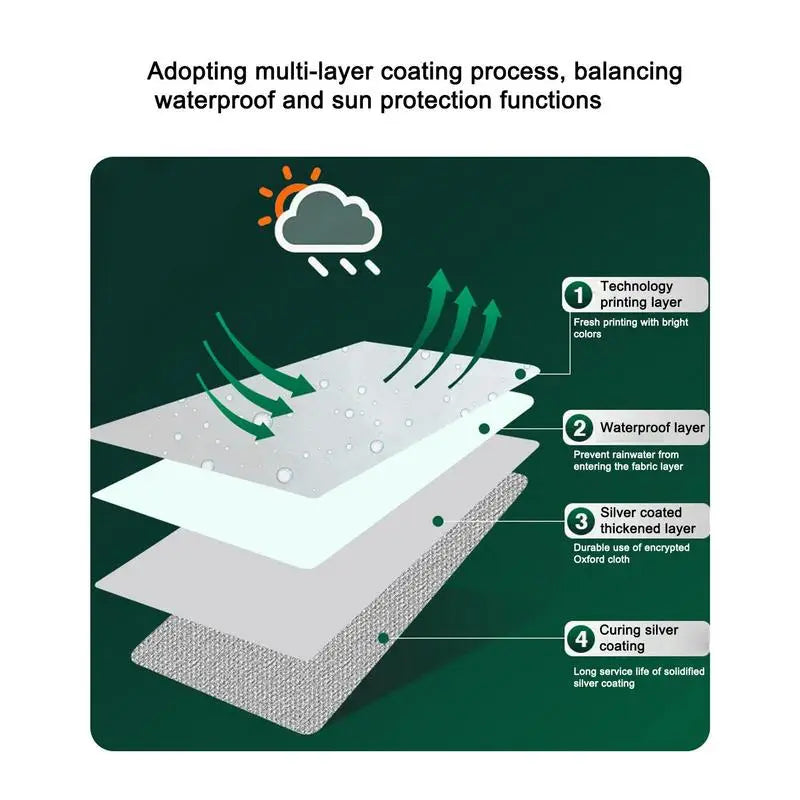 Garden Furniture Sets Stitching Dustproof Top Cover For Backyard Home Outdoor Accessories Garden Furniture Sets Stitching Dustproof Top Cover For Backyard Home Outdoor Accessories